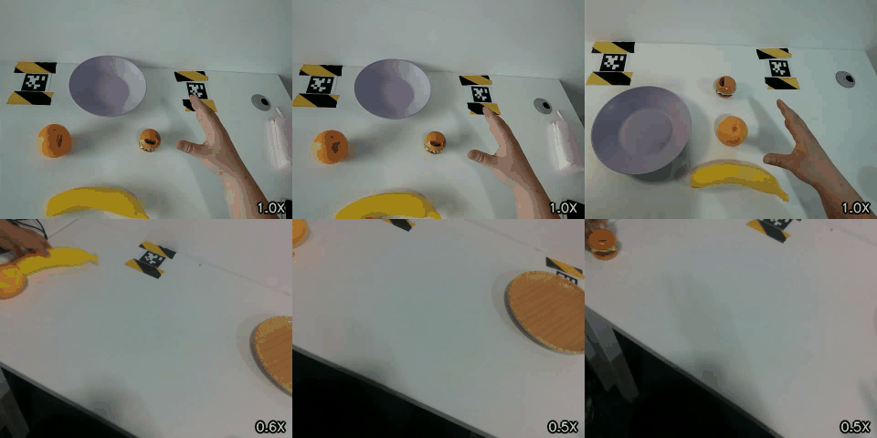 Hand motion forecasting demo in egocentric views